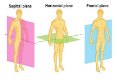 Three different planes of the same size are shown.